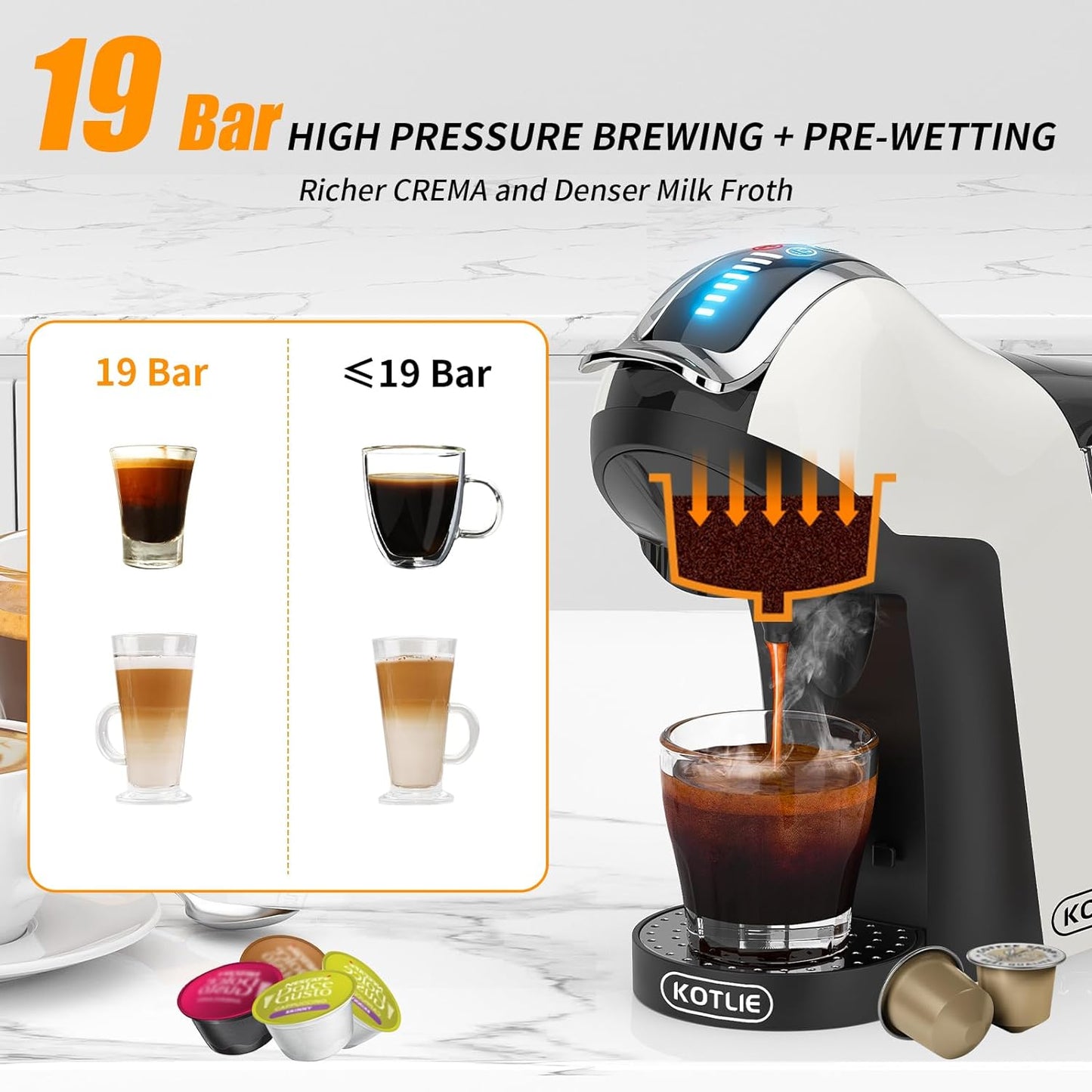 KOTLIE 308A Espresso Machine that makes milk froth,Single-Serve Coffee Maker for Kcup/Nespresso Original/Dolce Gusto/Starbucks Tea and Milk Capsules/Coffee Powder/illy 44mm ESE,19Bar,Cold&Hot brew